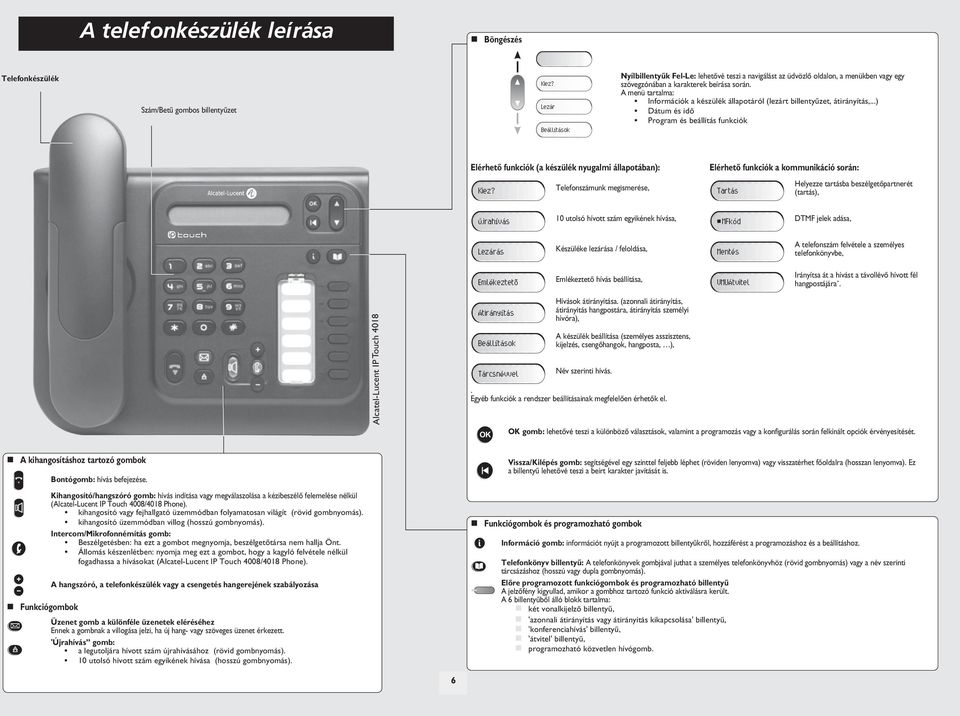 A menü tartalma: Információk a készülék állapotáról (lezárt billentyûzet, átirányítás,...) Dátum és idõ Program és beállítás funkciók Elérhetõ funkciók (a készülék nyugalmi állapotában): Kiez?