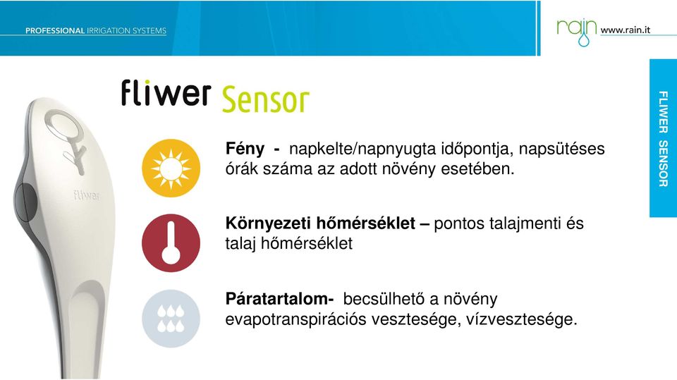 FLIWER SENSOR Környezeti hőmérséklet pontos talajmenti és