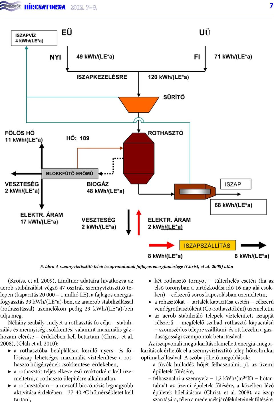 stabilizálással (rothasztással) üzemelőkön pedig 29 kwh/(le*a)-ben adja meg.