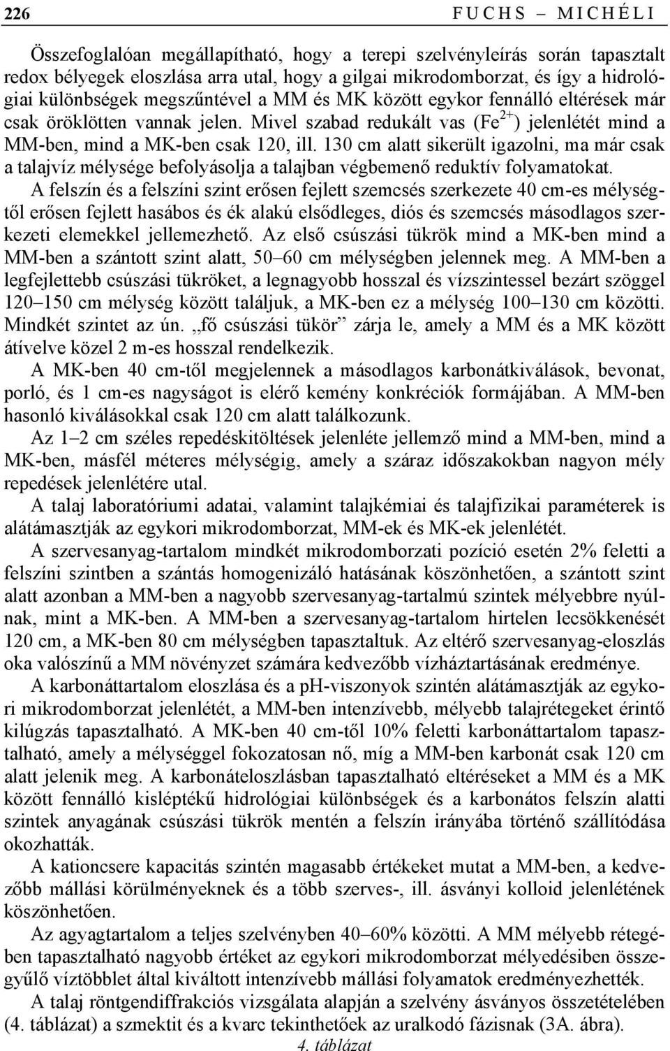 130 cm alatt sikerült igazolni, ma már csak a talajvíz mélysége befolyásolja a talajban végbemenő reduktív folyamatokat.