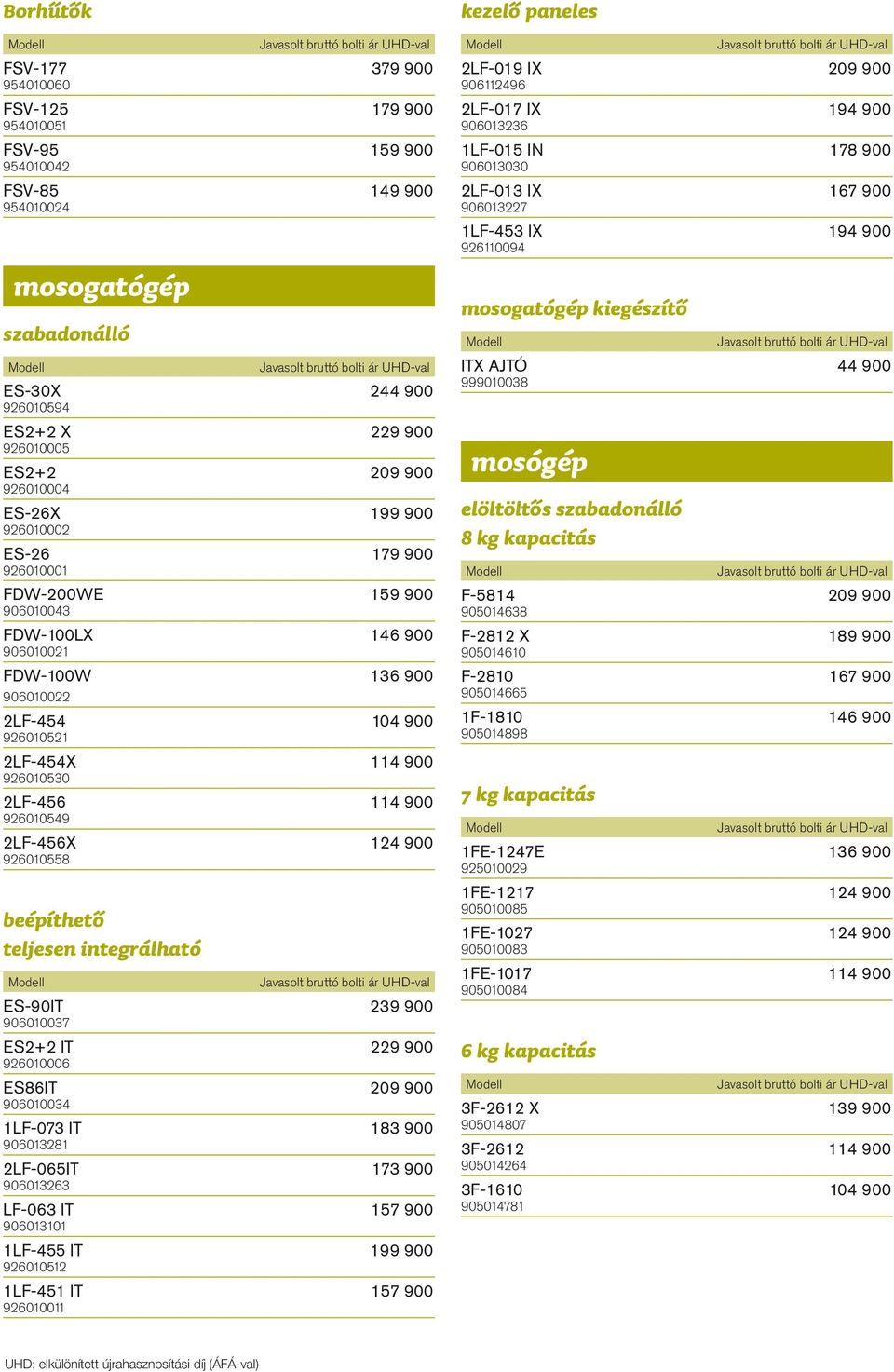 2LF-456 114 900 926010549 2LF-456X 124 900 926010558 beépíthető teljesen integrálható ES-90IT 239 900 906010037 ES2+2 IT 229 900 926010006 ES86IT 209 900 906010034 1LF-073 IT 183 900 906013281