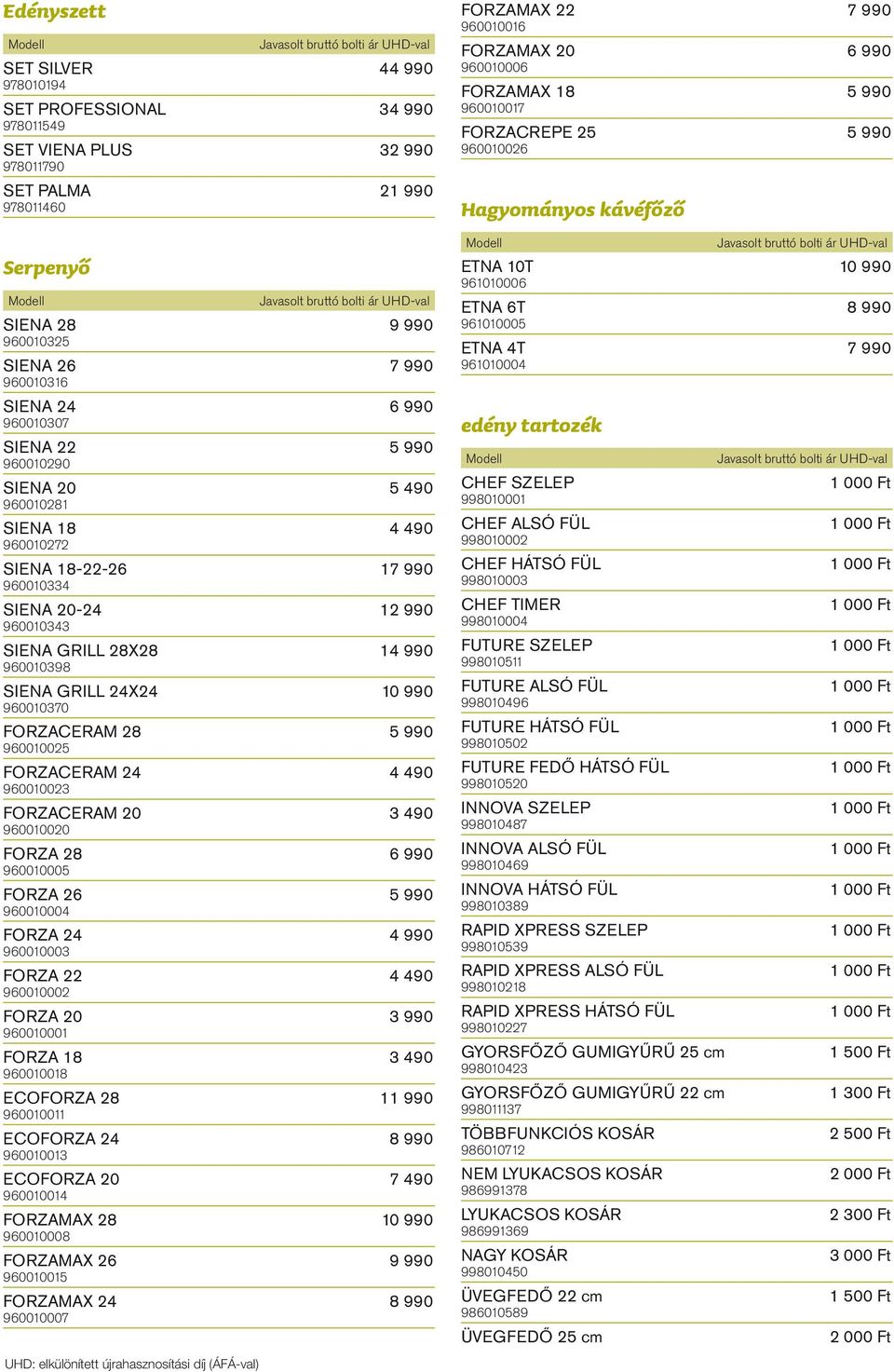 24X24 10 990 960010370 FORZACERAM 28 5 990 960010025 FORZACERAM 24 4 490 960010023 FORZACERAM 20 3 490 960010020 FORZA 28 6 990 960010005 FORZA 26 5 990 960010004 FORZA 24 4 990 960010003 FORZA 22 4