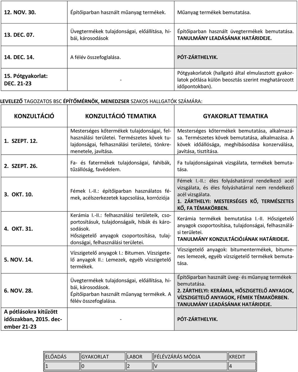 Pótgyakorlat: DEC. 21-23 - Pótgyakorlatok (hallgató által elmulasztott gyakorlatok pótlása külön beosztás szerint meghatározott időpontokban).