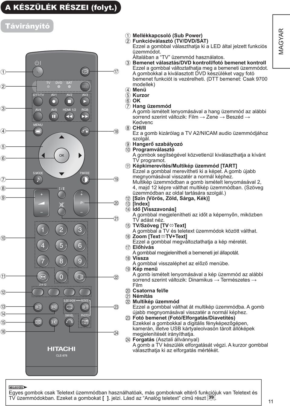 Általában a TV üzemmód használatos. 3 Bemenet választás/dvd kontroll/fotó bemenet kontroll Ezzel a gombbal változtathatja meg a bemeneti üzemmódot.