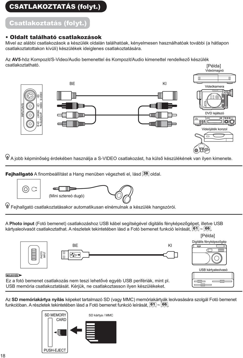 csatlakoztatására. Az AV5-höz Kompozit/S-Video/Audio bemenettel és Kompozit/Audio kimenettel rendelkező készülék csatlakoztatható.