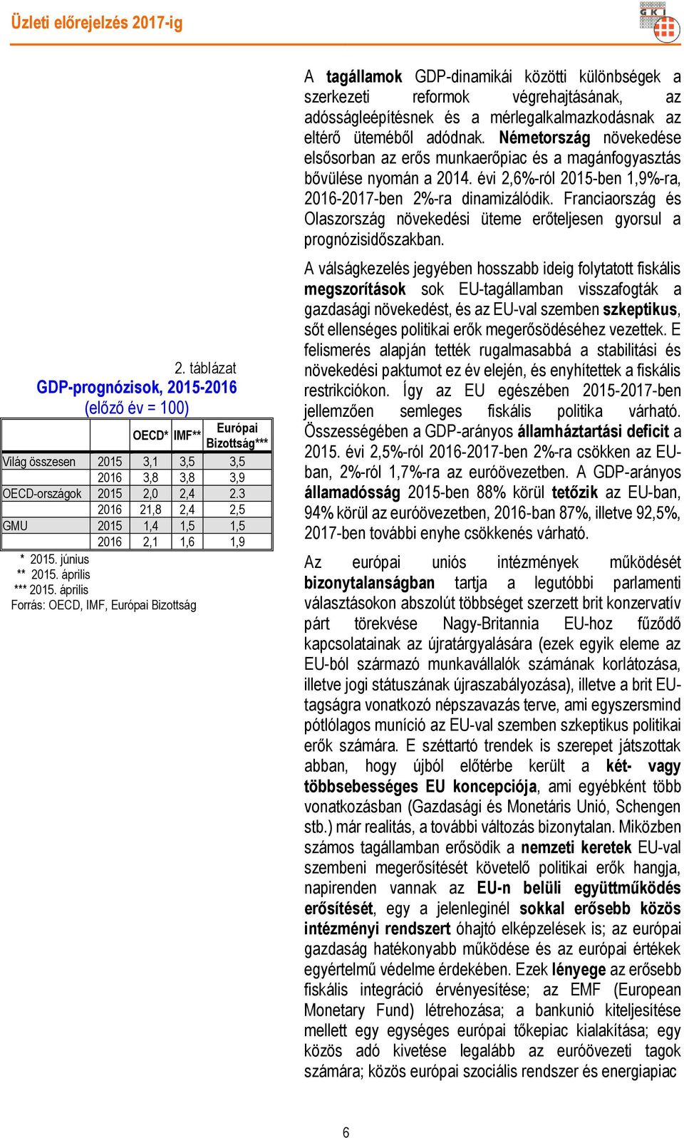 április Forrás: OECD, IMF, Európai Bizottság A tagállamok GDP-dinamikái közötti különbségek a szerkezeti reformok végrehajtásának, az adósságleépítésnek és a mérlegalkalmazkodásnak az eltérő üteméből