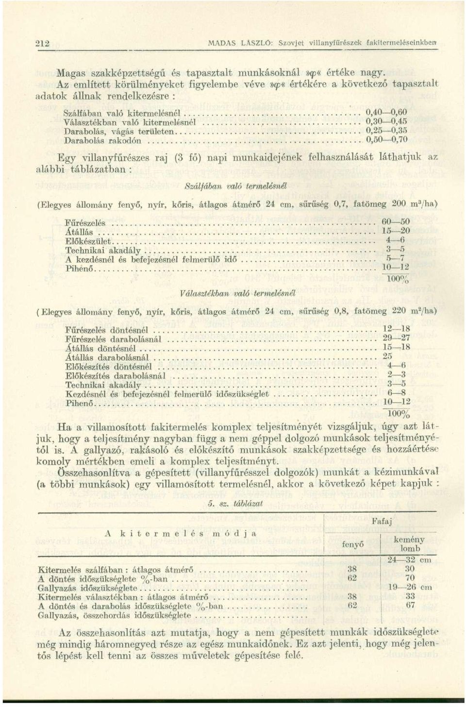 Darabolás, vágás területen 0,25 0,3 5 Darabolás rakodón 0,50 0,7 0 Egy villanyfűrészes raj (3 fő) napi munkaidejének felhasználását láthatjuk az alábbi táblázatban : Szálfában való termelésnél (.