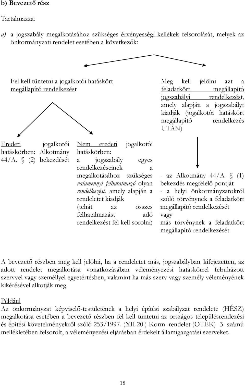 Eredeti jogalkotói hatáskörben: Alkotmány 44/A.