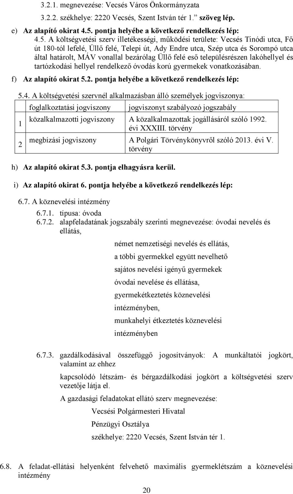 A költségvetési szerv illetékességi, működési területe: Vecsés Tinódi utca, Fő út 180-tól lefelé, Üllő felé, Telepi út, Ady Endre utca, Szép utca és Sorompó utca által határolt, MÁV vonallal