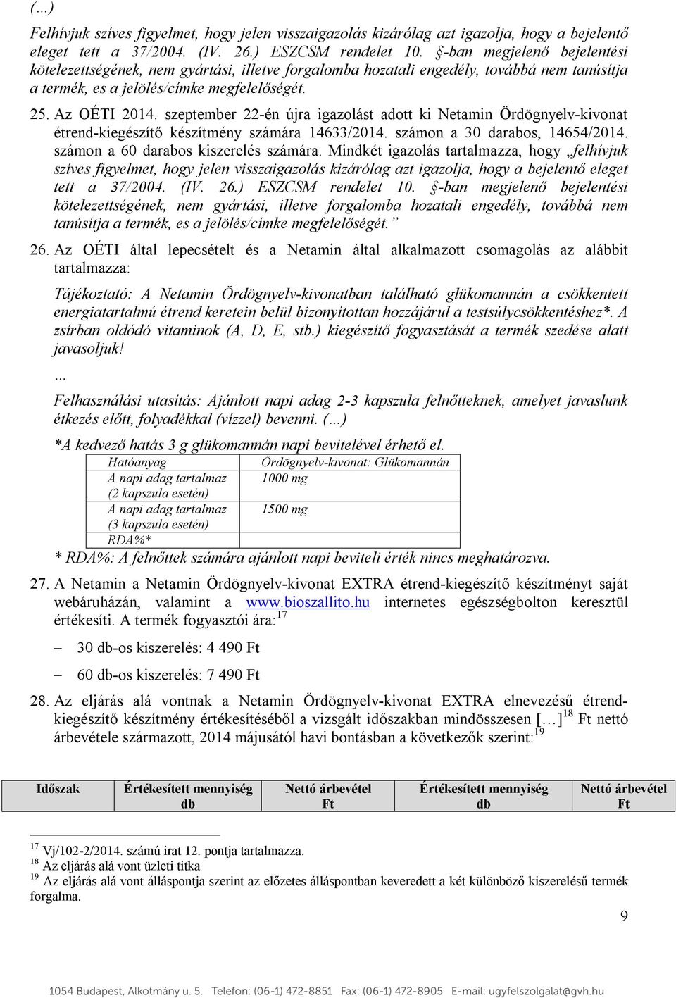 szeptember 22-én újra igazolást adott ki Netamin Ördögnyelv-kivonat étrend-kiegészítő készítmény számára 14633/2014. számon a 30 darabos, 14654/2014. számon a 60 darabos kiszerelés számára.