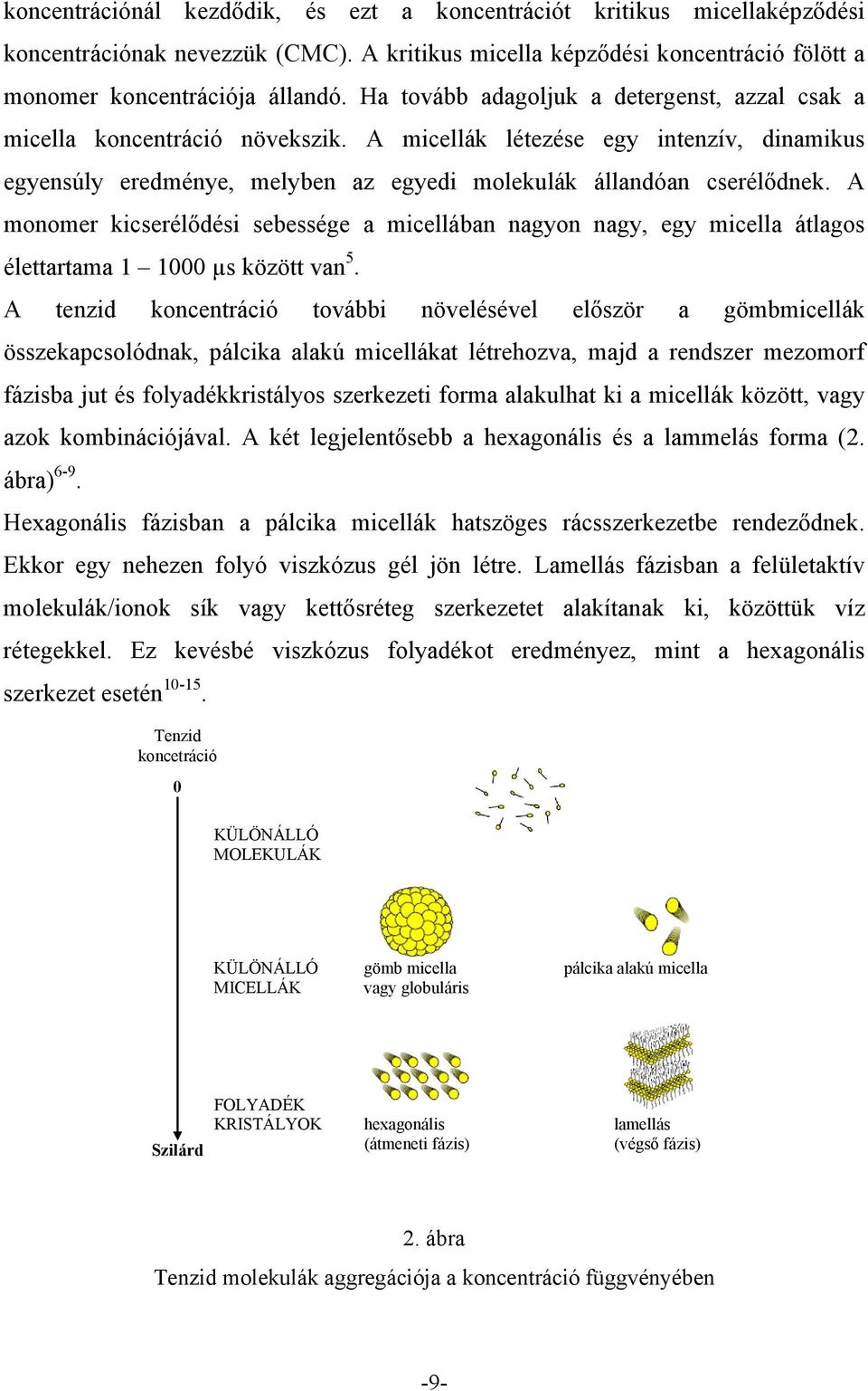 A monomer kicserélődési sebessége a micellában nagyon nagy, egy micella átlagos élettartama 1 1000 µs között van 5.