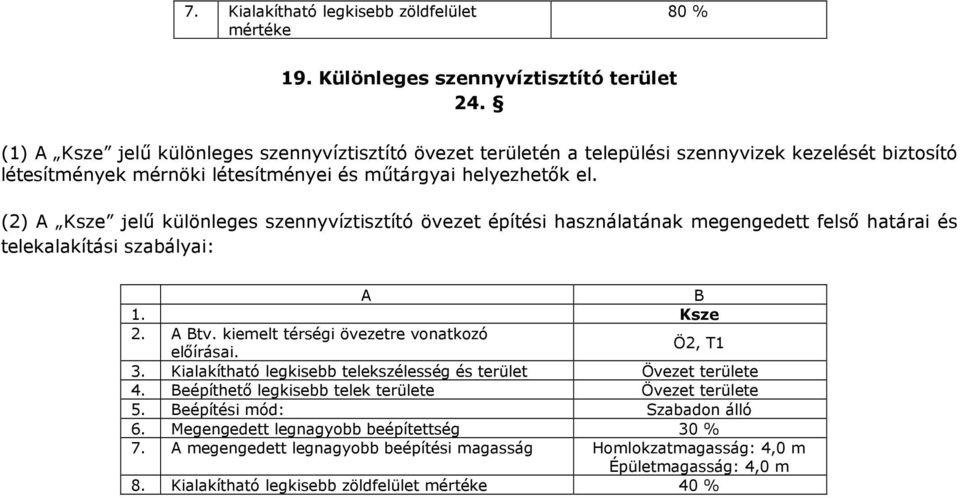 (2) A Ksze jelű különleges szennyvíztisztító övezet építési használatának megengedett felső határai és telekalakítási szabályai: A B 1. Ksze 2. A Btv.