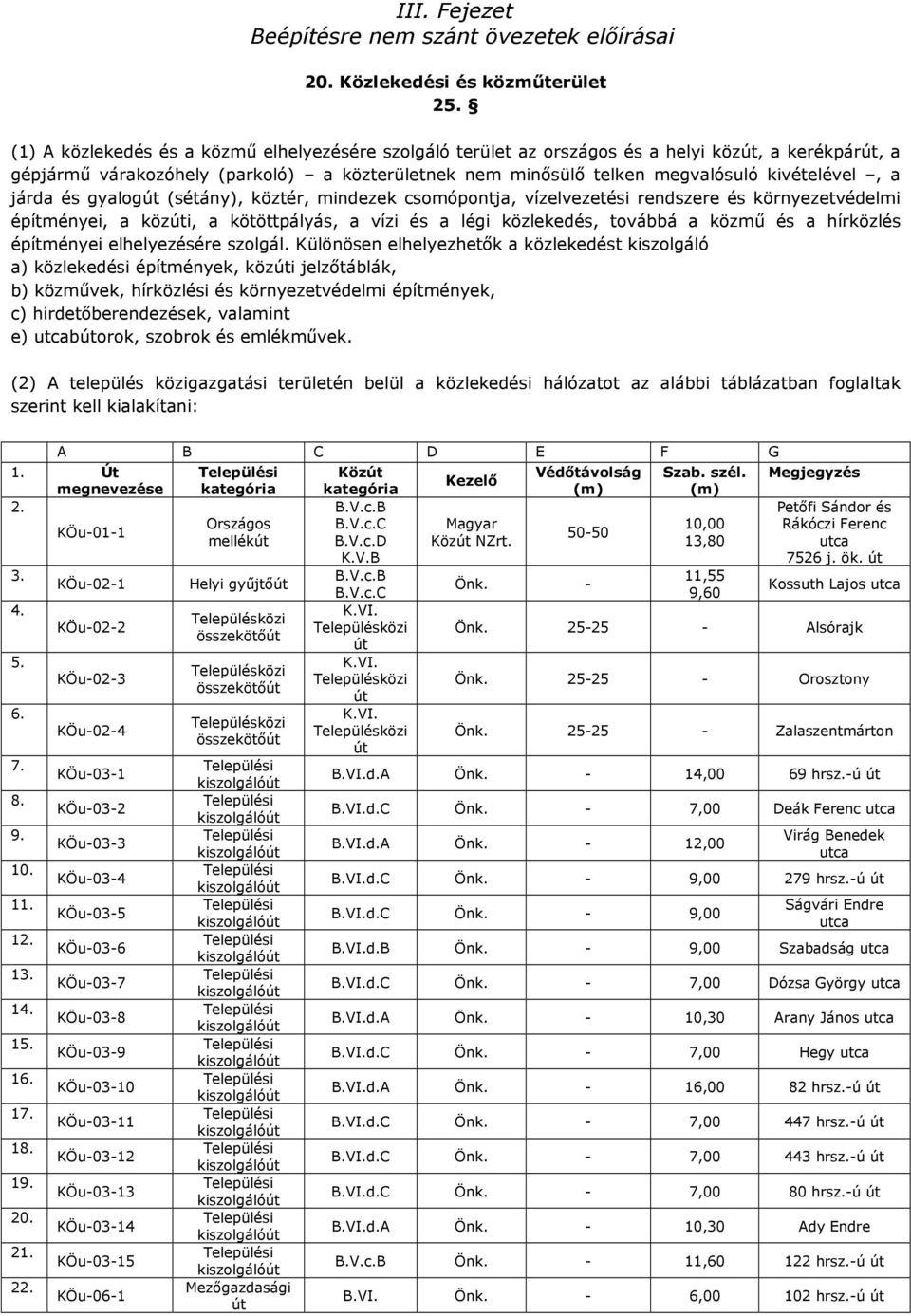 járda és gyalogút (sétány), köztér, mindezek csomópontja, vízelvezetési rendszere és környezetvédelmi építményei, a közúti, a kötöttpályás, a vízi és a légi közlekedés, továbbá a közmű és a hírközlés