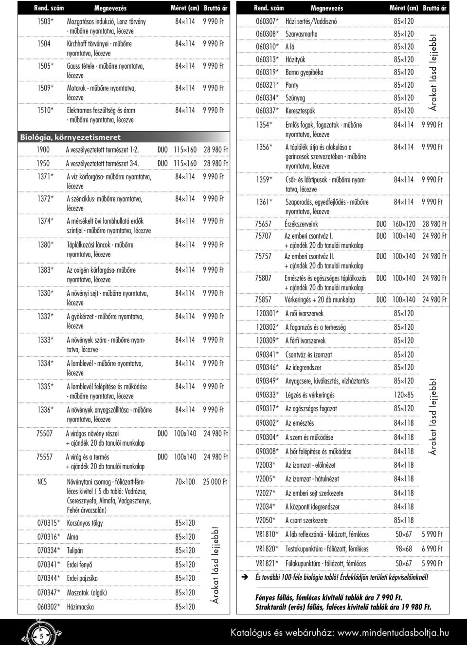 DUO 115 160 28 980 Ft 1371* A víz körforgása- műbőrre nyomtatva, 1372* A szénciklus- műbőrre nyomtatva, 1374* A mérsékelt övi lombhullató erdők szintjei - műbőrre nyomtatva, 1380* Táplálkozási láncok