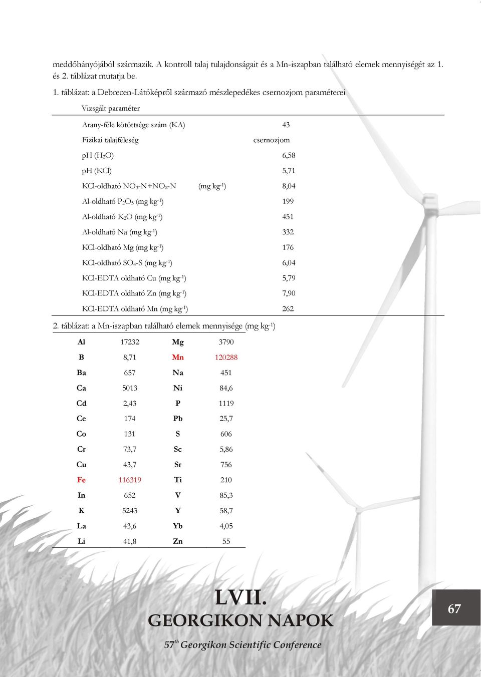 táblázat: a Debrecen-Látóképről származó mészlepedékes csernozjom paraméterei Vizsgált paraméter Arany-féle kötöttsége szám (KA) 43 Fizikai talajféleség csernozjom ph (H 2O) 6,58 ph (KCl) 5,71