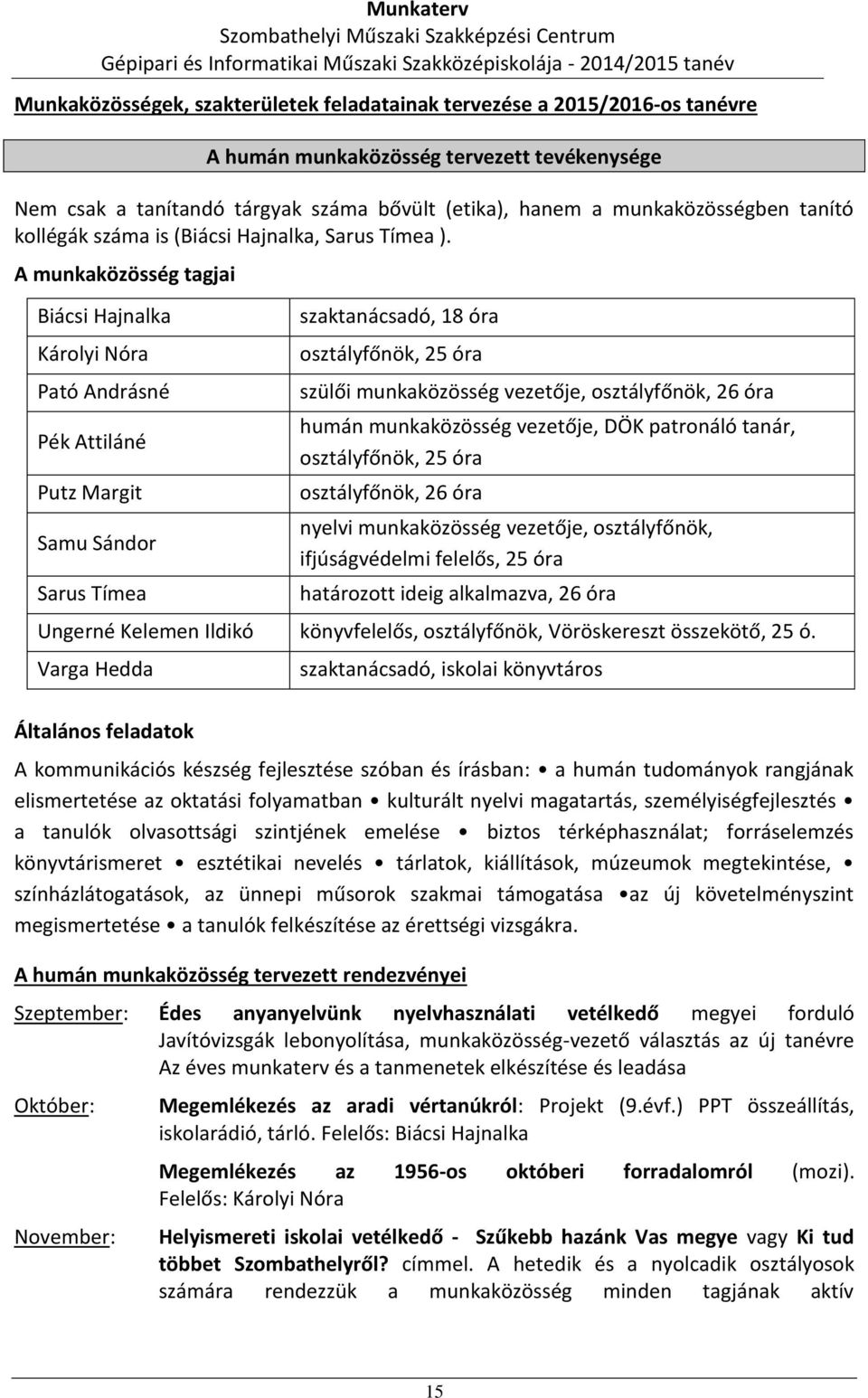 A munkaközösség tagjai Biácsi Hajnalka Károlyi Nóra Pató Andrásné Pék Attiláné Putz Margit Samu Sándor Sarus Tímea szaktanácsadó, 18 óra osztályfőnök, 25 óra szülői munkaközösség vezetője,