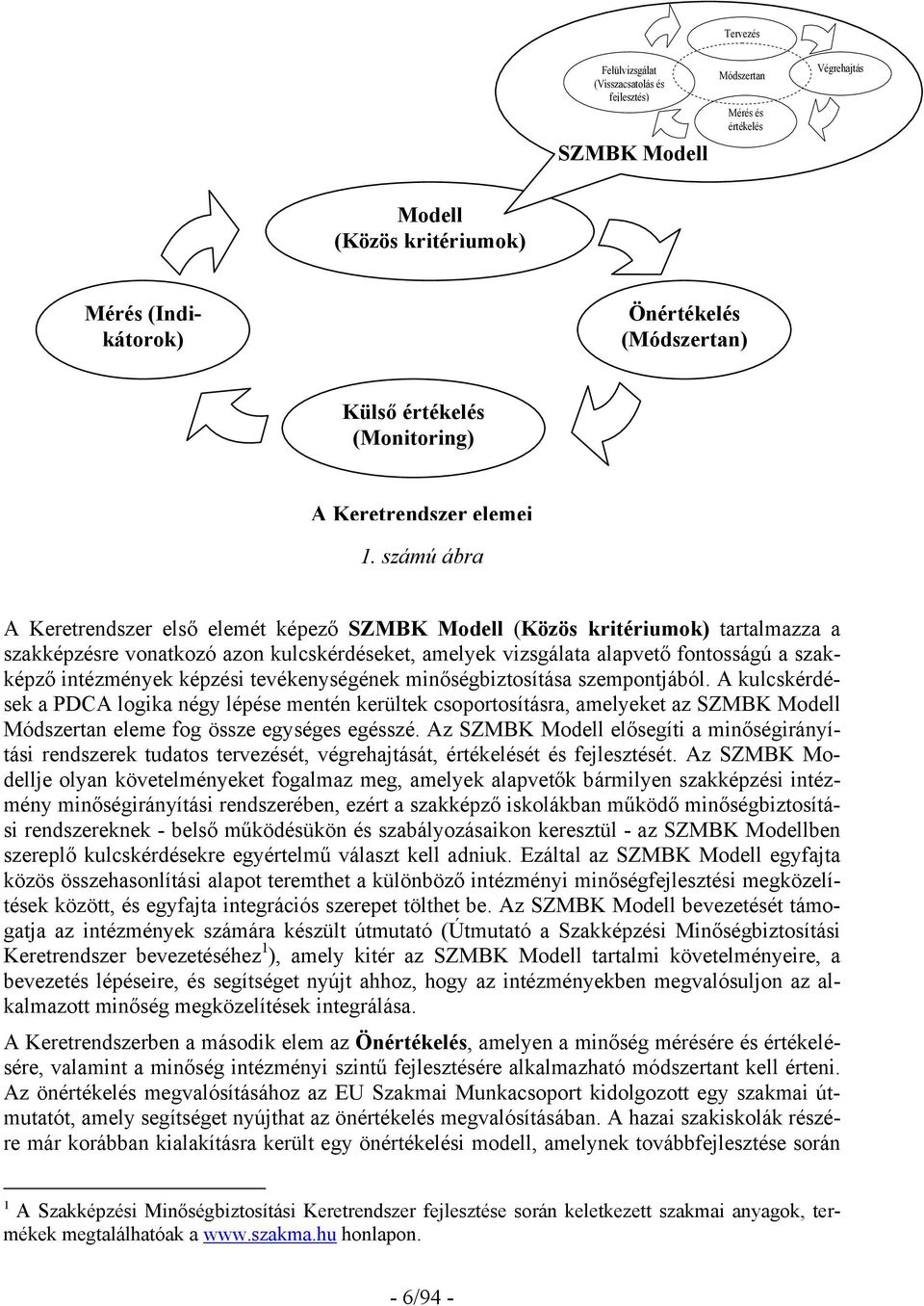 számú ábra A Keretrendszer első elemét képező SZMBK Modell (Közös kritériumok) tartalmazza a szakképzésre vonatkozó azon kulcskérdéseket, amelyek vizsgálata alapvető fontosságú a szakképző