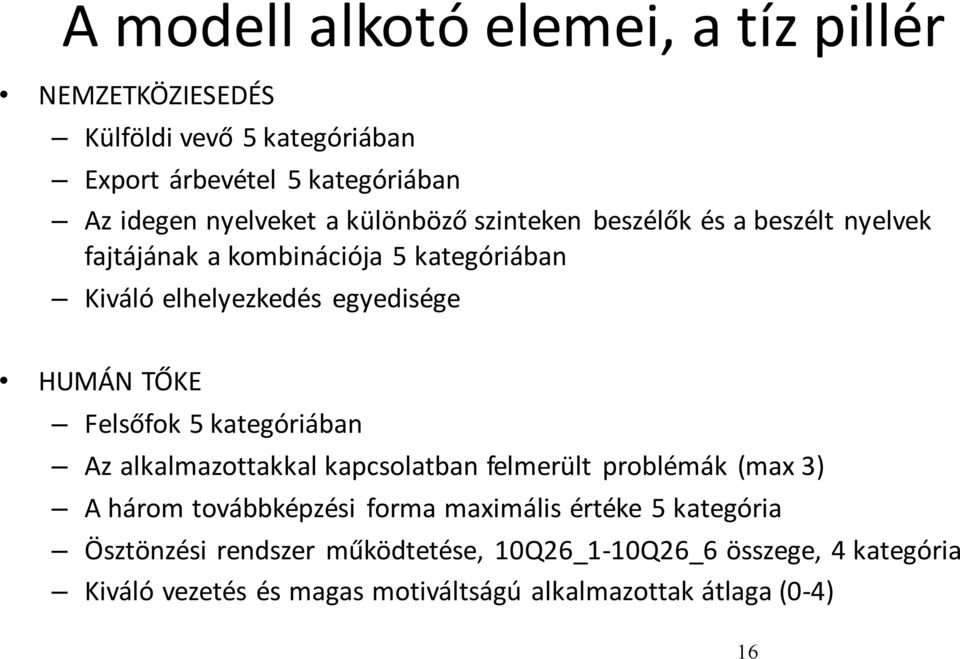 Felsőfok 5 kategóriában Az alkalmazottakkal kapcsolatban felmerült problémák (max 3) A három továbbképzési forma maximális értéke 5