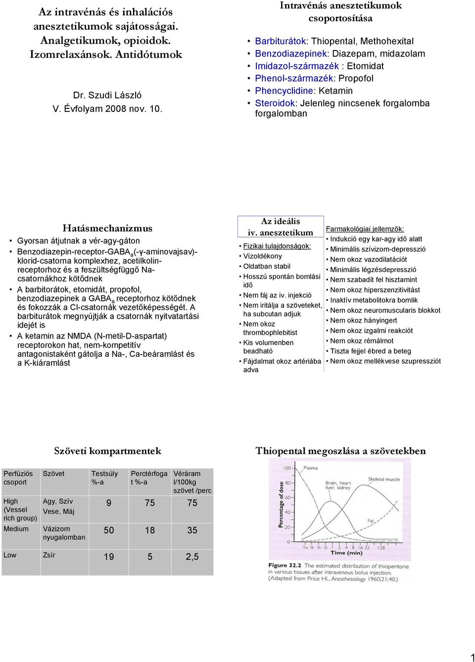 Steroidok: Jelenleg nincsenek forgalomba forgalomban Hatásmechanizmus Gyorsan átjutnak a vér-agy-gáton Benzodiazepin-receptor-GABA a (-γ-aminovajsav)- klorid-csatorna komplexhez,