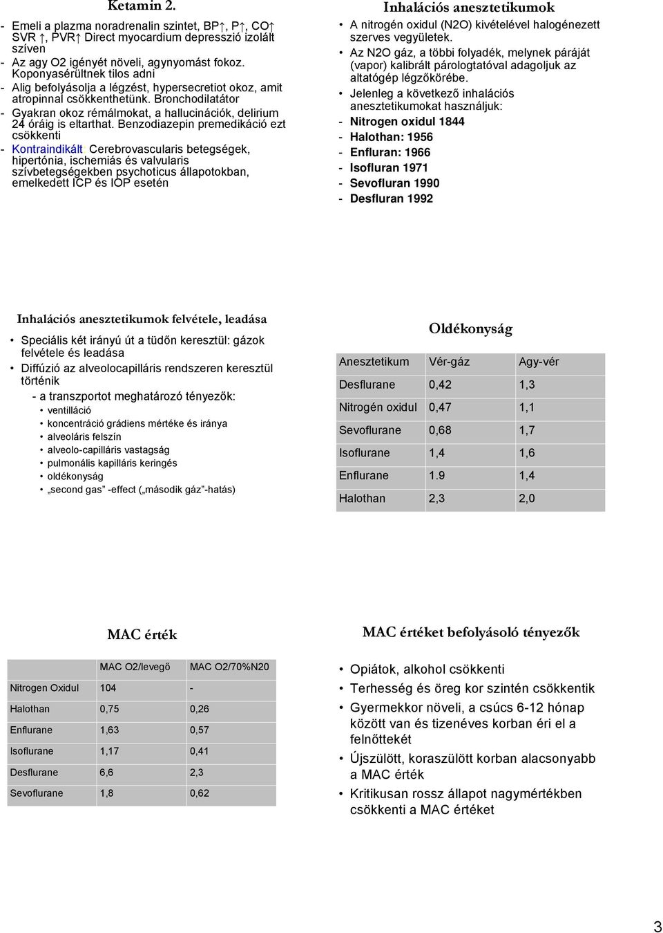 Bronchodilatátor - Gyakran okoz rémálmokat, a hallucinációk, delirium 24 óráig is eltarthat.