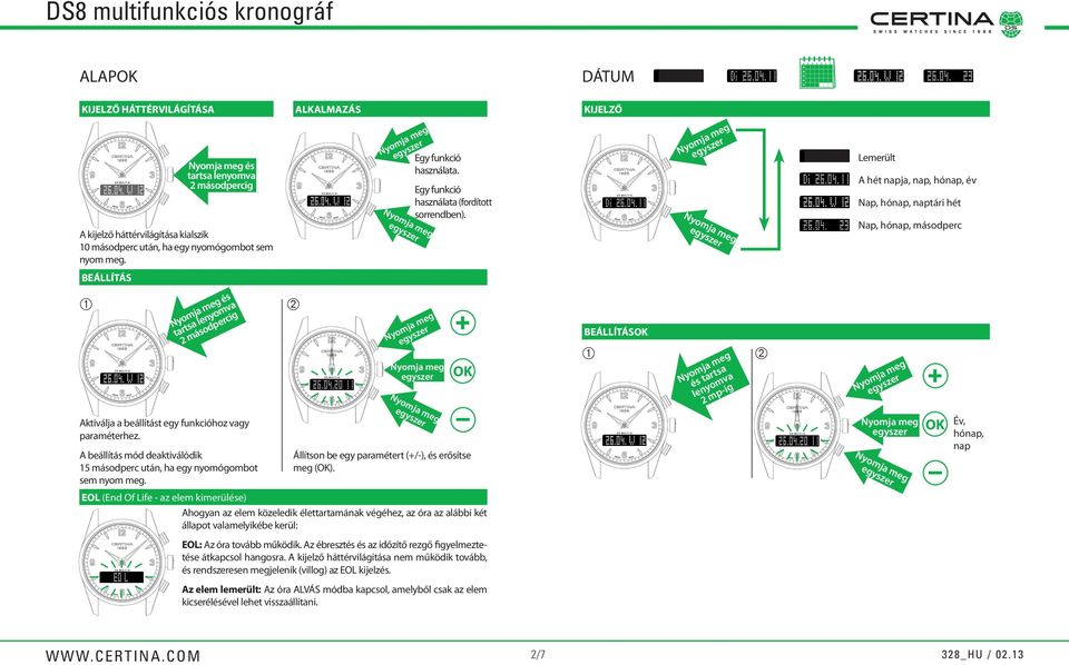 ALKALMAZÁS KIJELZŐ Egy funkció használata. Egy funkció használata (fordított sorrendben). Állítson be egy paramétert (/-), és erősítse meg ().