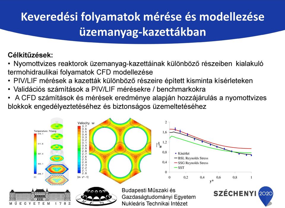 Validációs számítások a PIV/LIF mérésekre / benchmarkokra A CFD számítások és mérések eredménye alapján hozzájárulás a nyomottvizes blokkok