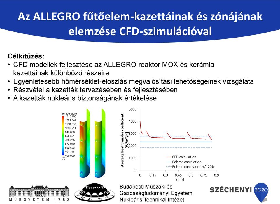 részeire Egyenletesebb hőmérséklet-eloszlás megvalósítási lehetőségeinek vizsgálata