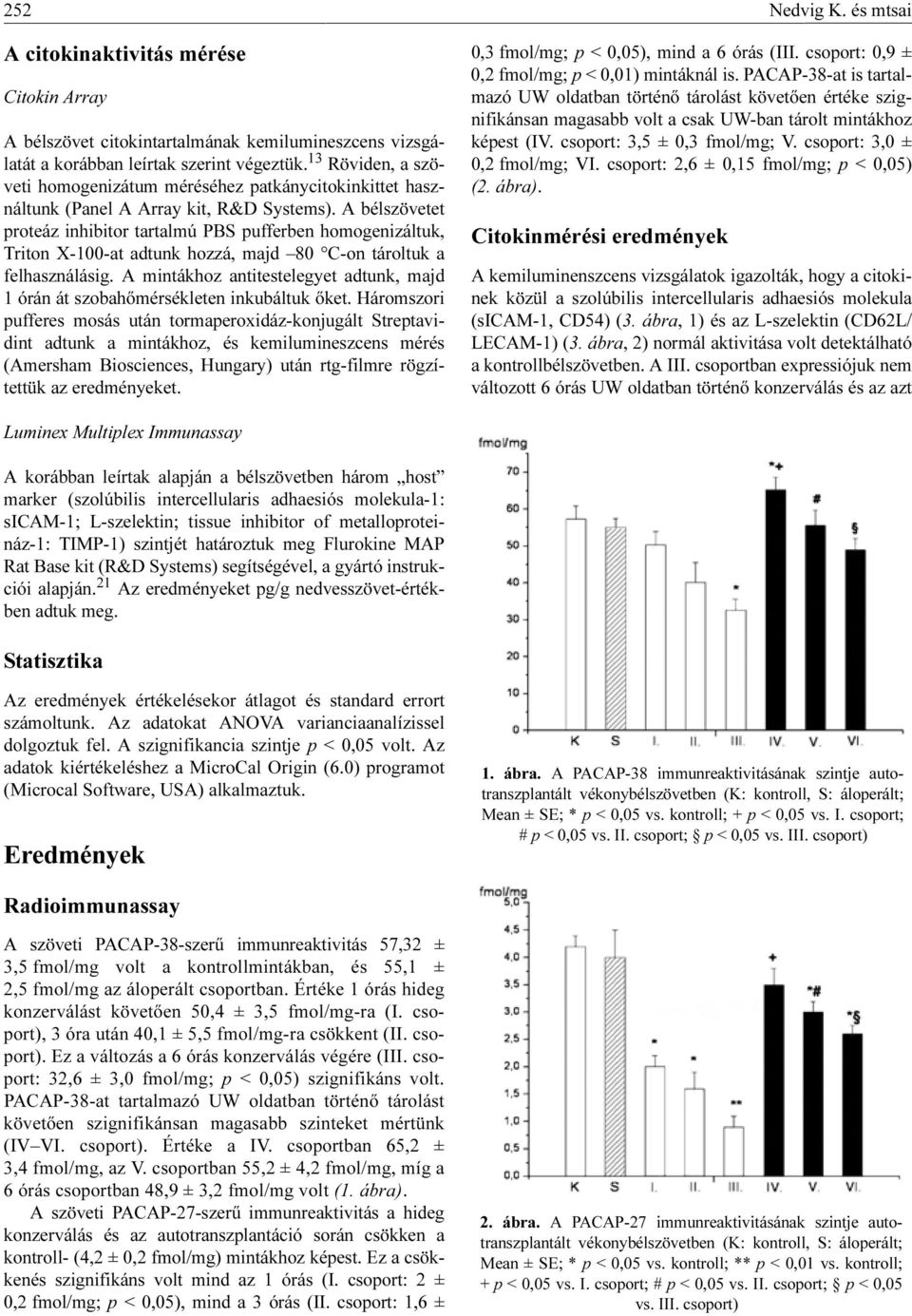 A bélszövetet proteáz inhibitor tartalmú PBS pufferben homogenizáltuk, Triton X-100-at adtunk hozzá, majd 80 C-on tároltuk a felhasználásig.