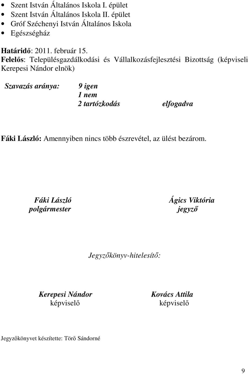 Felelős: Településgazdálkodási és Vállalkozásfejlesztési Bizottság (képviseli Kerepesi Nándor elnök) 9 igen 1 nem 2 tartózkodás