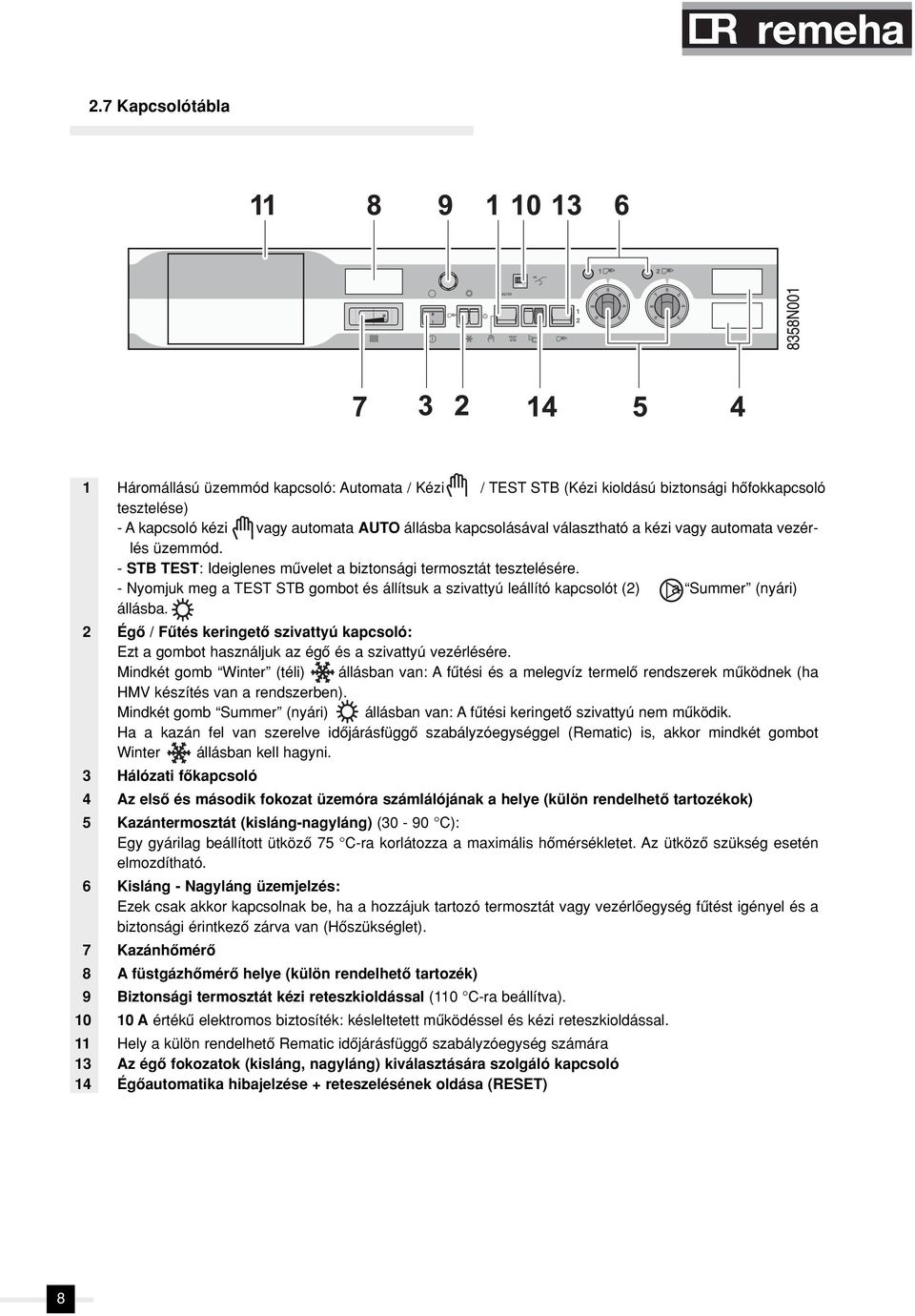 - Nyomjuk meg a TEST STB gombot és állítsuk a szivattyú leállító kapcsolót (2) a Summer (nyári) állásba.