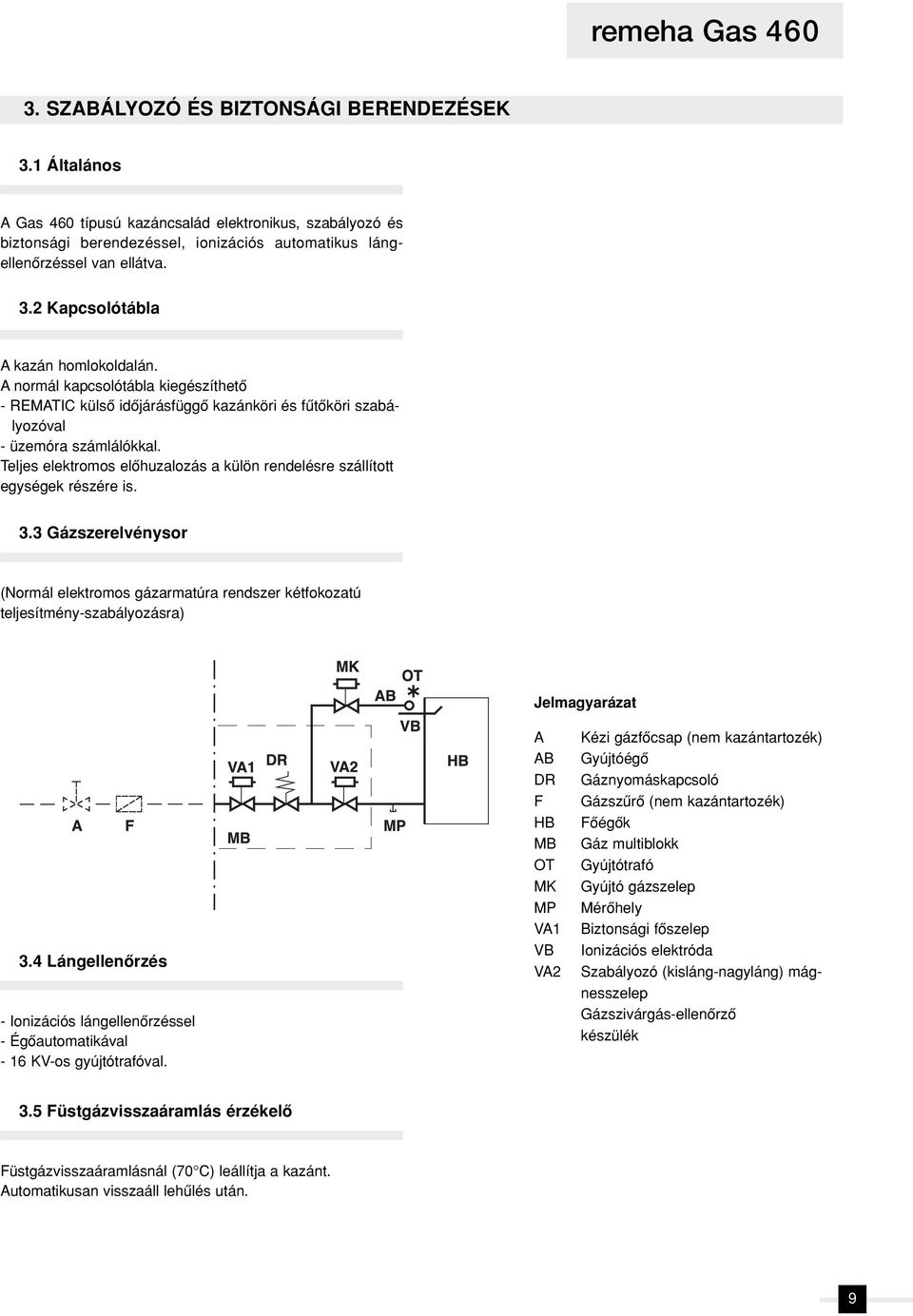 A normál kapcsolótábla kiegészíthetô - REMATIC külsô idôjárásfüggô kazánköri és fûtôköri szabályozóval - üzemóra számlálókkal.