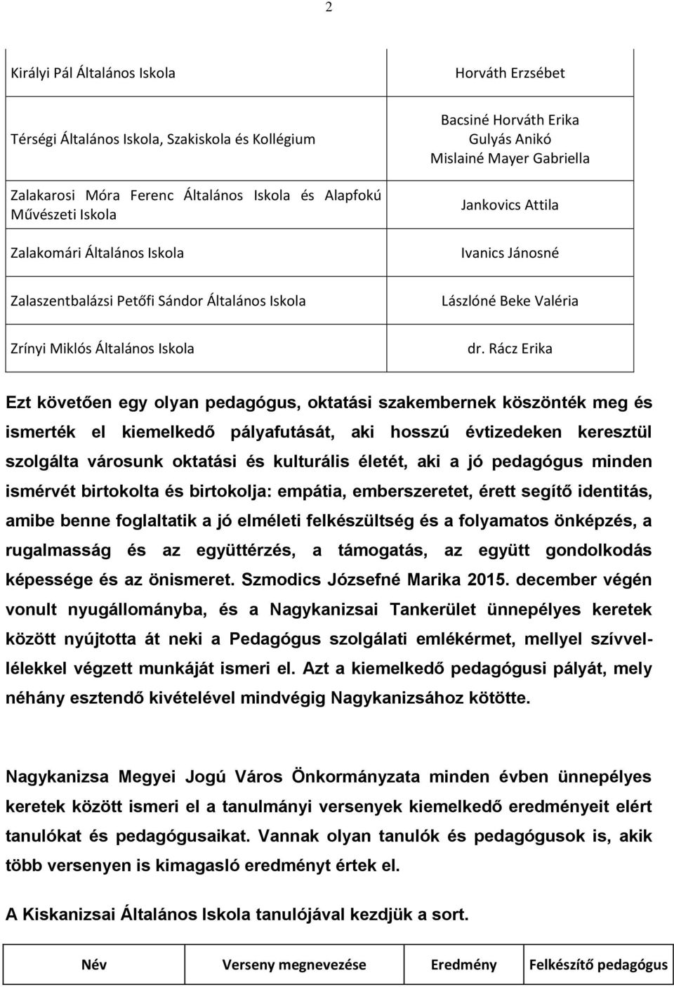 Rácz Erika Ezt követően egy olyan pedagógus, oktatási szakembernek köszönték meg és ismerték el kiemelkedő pályafutását, aki hosszú évtizedeken keresztül szolgálta városunk oktatási és kulturális