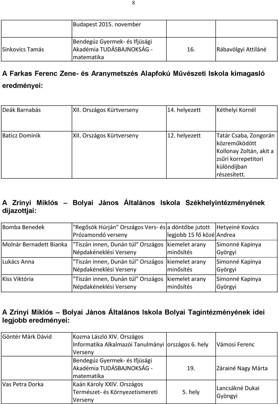 Országos Kürtverseny 12. helyezett Tatár Csaba, Zongorán közreműködött Kollonay Zoltán, akit a zsűri korrepetitori különdíjban részesített.