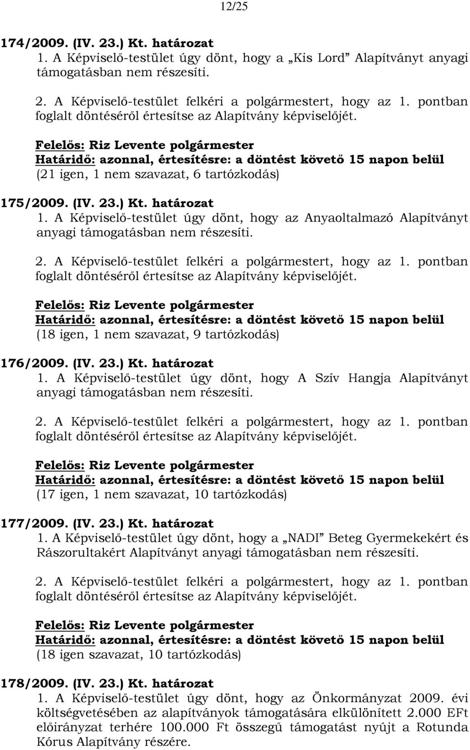 határozat 1. A Képviselő-testület úgy dönt, hogy az Anyaoltalmazó Alapítványt anyagi támogatásban nem részesíti. 2. A Képviselő-testület felkéri a polgármestert, hogy az 1.