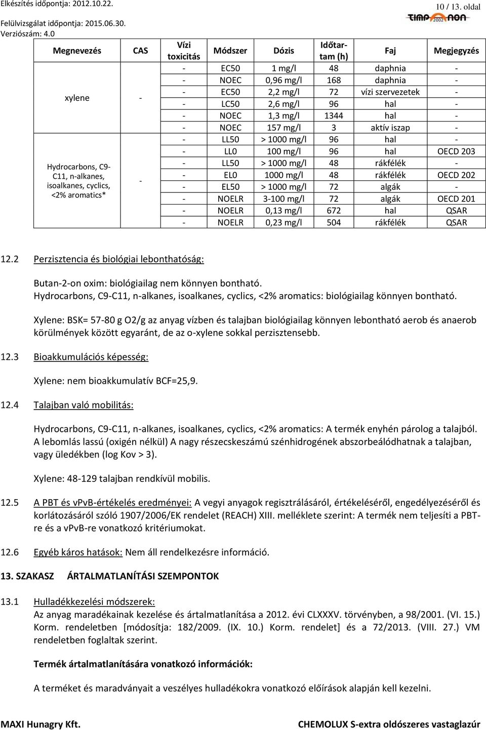 157 mg/l 3 aktív iszap LL50 > 1000 mg/l 96 hal LL0 100 mg/l 96 hal OECD 203 LL50 > 1000 mg/l 48 rákfélék EL0 1000 mg/l 48 rákfélék OECD 202 EL50 > 1000 mg/l 72 algák NOELR 3100 mg/l 72 algák OECD 201