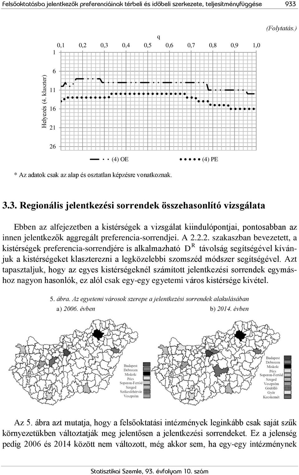 3. Regionális jelentkezési sorrendek összehasonlító vizsgálata Ebben az alfejezetben a kistérségek a vizsgálat kiindulópontjai, pontosabban az innen jelentkezők aggregált preferencia-sorrendjei. A 2.