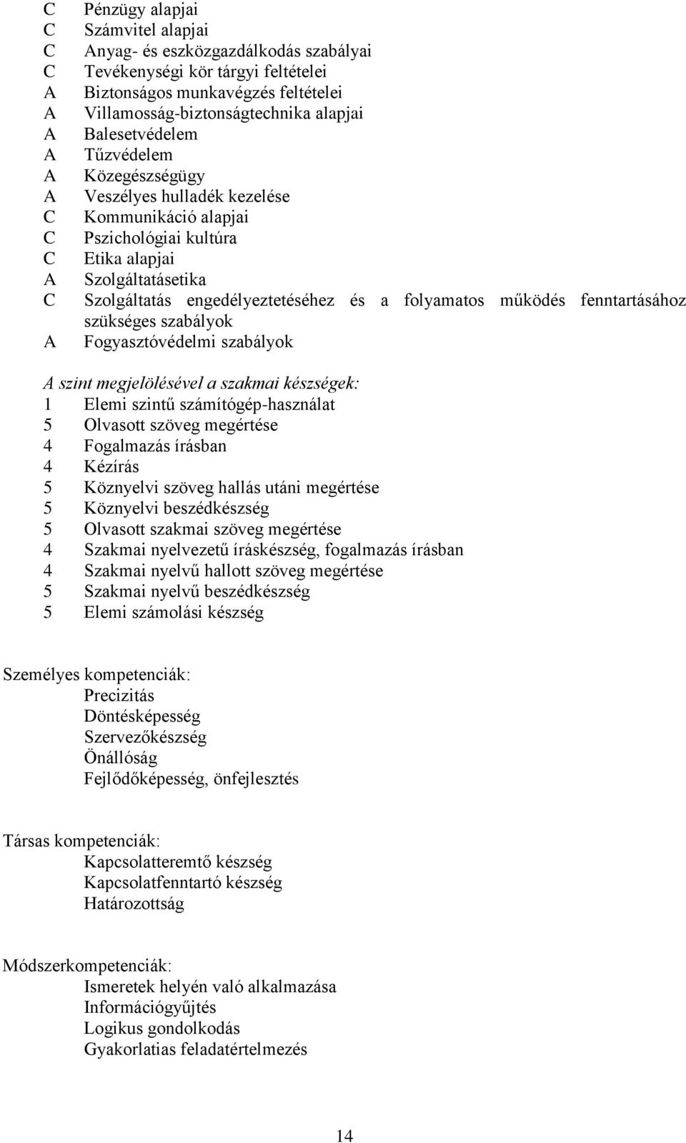 engedélyeztetéséhez és a folyamatos működés fenntartásához szükséges szabályok Fogyasztóvédelmi szabályok A szint megjelölésével a szakmai készségek: 1 Elemi szintű számítógép-használat 5 Olvasott