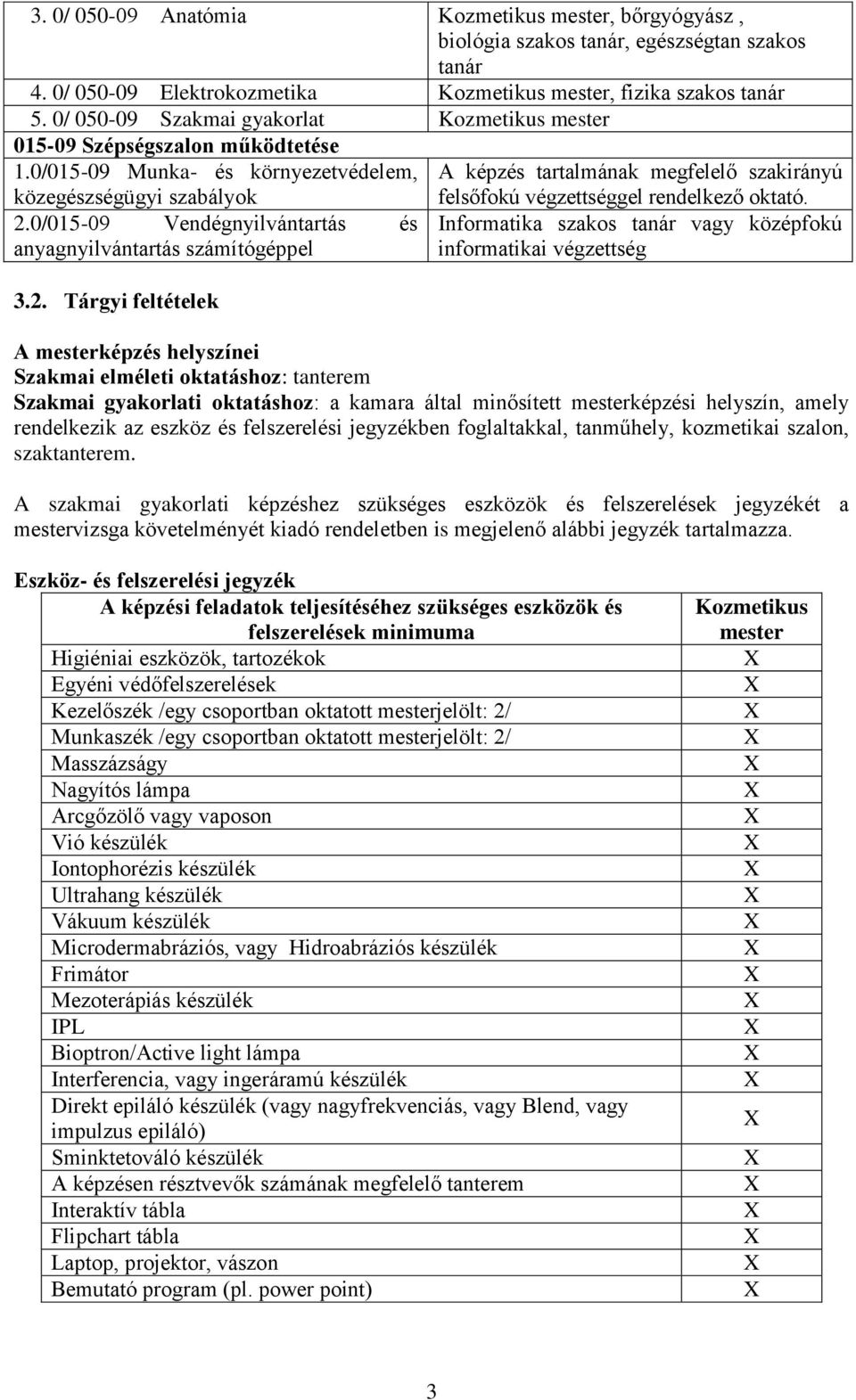 0/015-09 Vendégnyilvántartás és anyagnyilvántartás számítógéppel 3.2. Tárgyi feltételek felsőfokú végzettséggel rendelkező oktató.