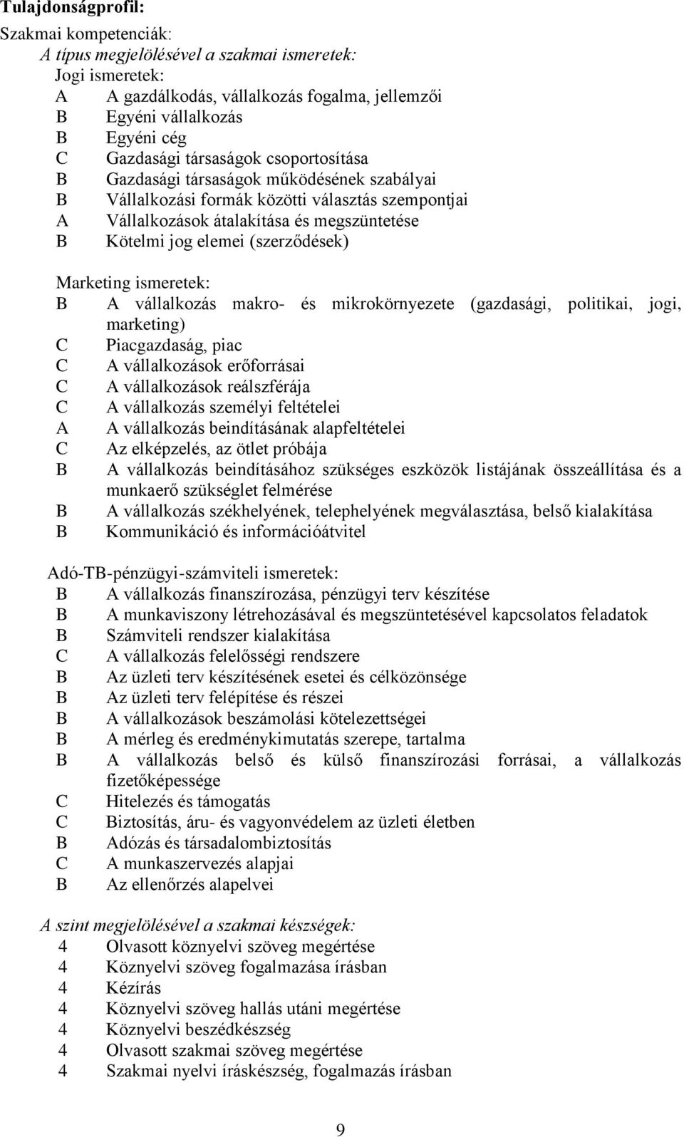 (szerződések) Marketing ismeretek: B A vállalkozás makro- és mikrokörnyezete (gazdasági, politikai, jogi, marketing) C Piacgazdaság, piac C A vállalkozások erőforrásai C A vállalkozások reálszférája