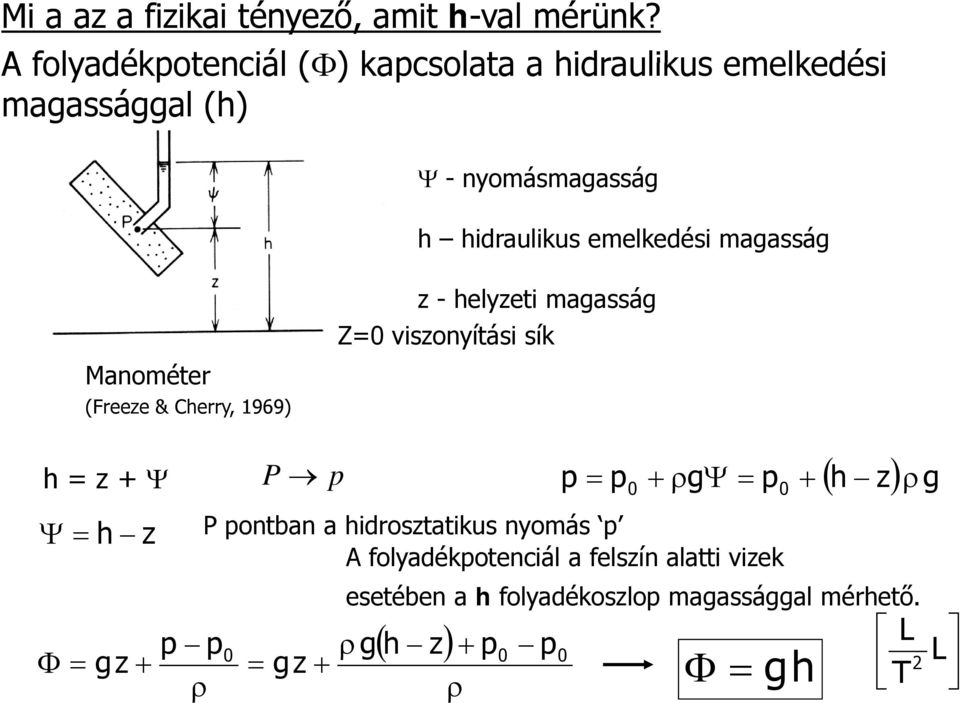 emelkedési magasság g Manométer (Freeze & Cherry, 1969) z - helyzeti magasság Z=0 viszonyítási sík h = z + h z