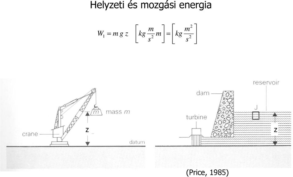 kg s m m kg s 2 2 2