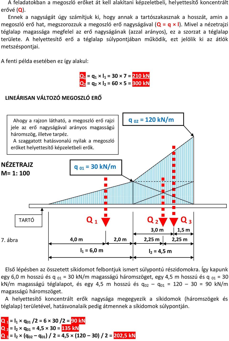 Mivel a nézetrajzi téglalap magassága megfelel az erő nagyságának (azzal arányos), ez a szorzat a téglalap területe.