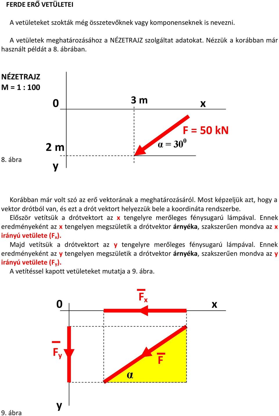 Most képzeljük azt, hogy a vektor drótból van, és ezt a drót vektort helyezzük bele a koordináta rendszerbe. Először vetítsük a drótvektort az x tengelyre merőleges fénysugarú lámpával.