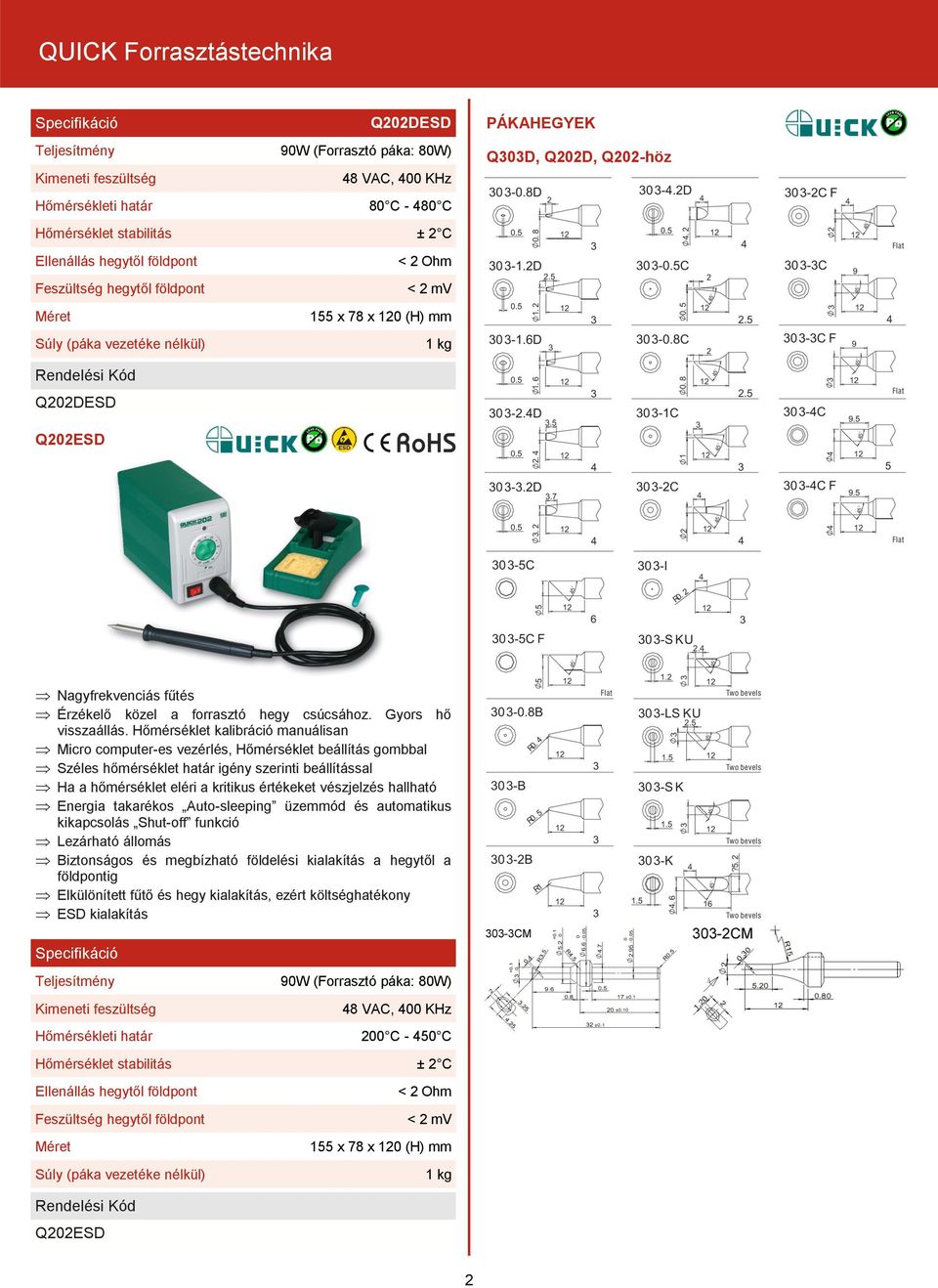 forrasztó hegy csúcsához. Gyors hő visszaállás.