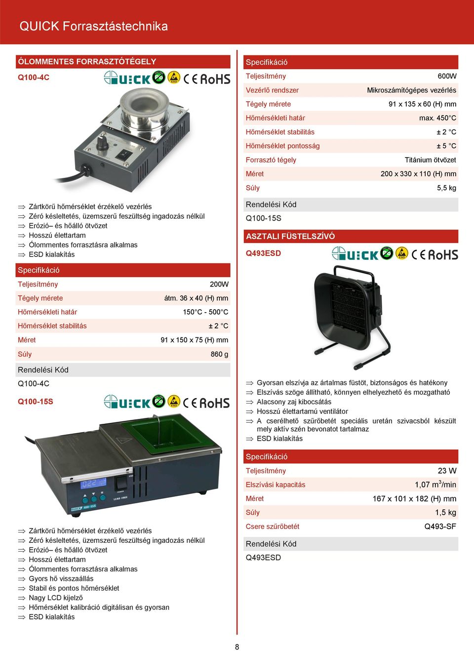 üzemszerű feszültség ingadozás nélkül Erózió és hőálló ötvözet Hosszú élettartam Ólommentes forrasztásra alkalmas ESD kialakítás Q100-15S ASZTALI FÜSTELSZÍVÓ Q493ESD Teljesítmény 200W Tégely mérete