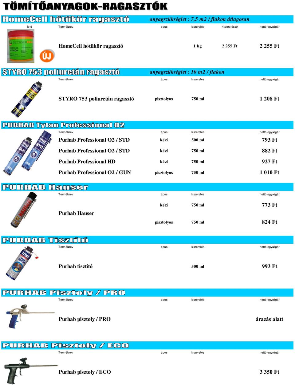 Ft Purhab Professional O2 / STD kézi 750 ml 882 Ft Purhab Professional HD kézi 750 ml 927 Ft Purhab Professional O2 / GUN pisztolyos 750 ml 1