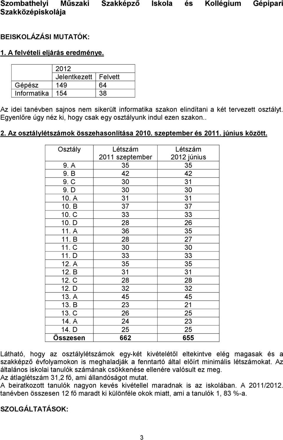 Egyenlőre úgy néz ki, hogy csak egy osztályunk indul ezen szakon.. 2. Az osztálylétszámok összehasonlítása 2010. szeptember és 2011. június között.