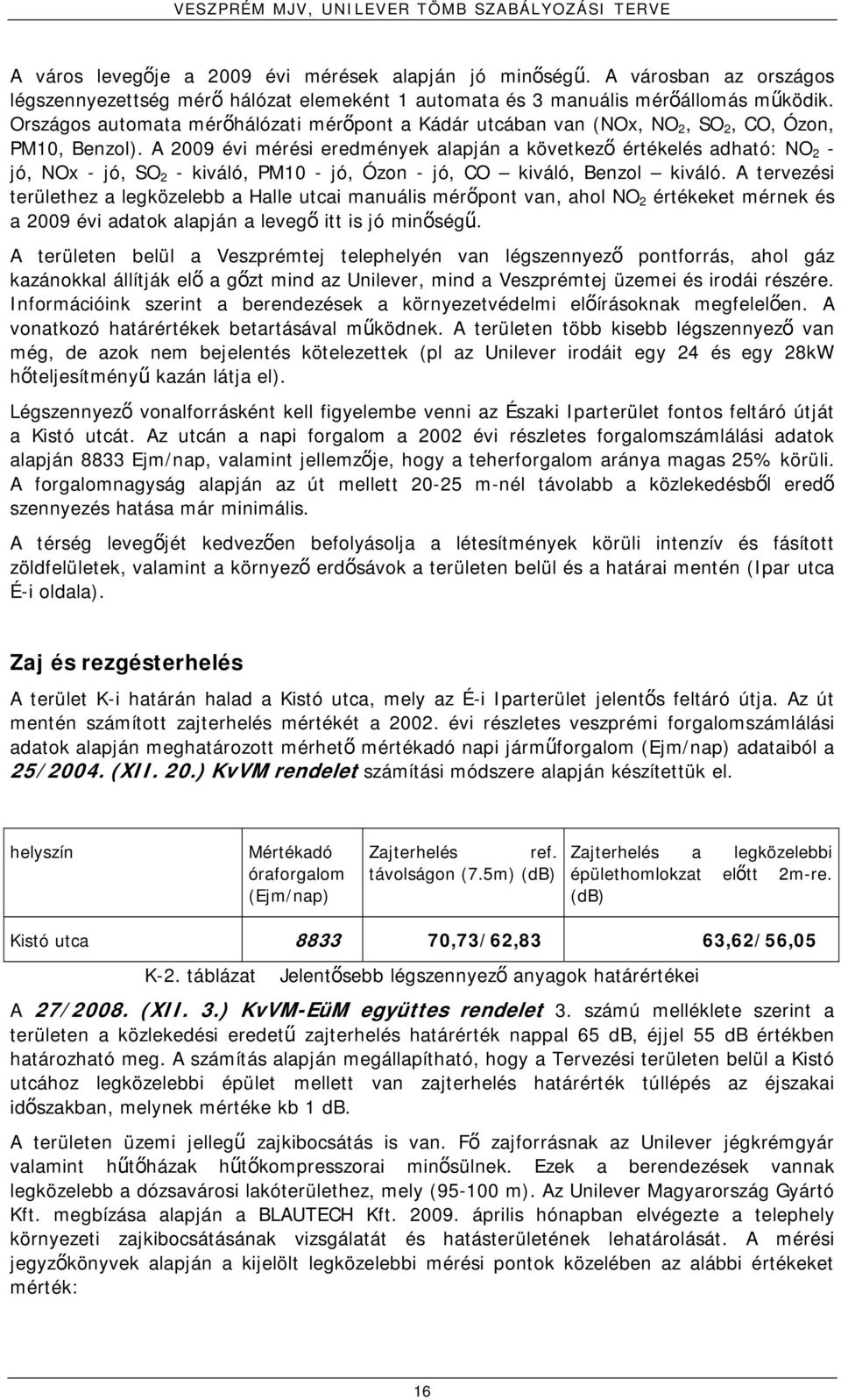 Országos automata mérőhálózati mérőpont a Kádár utcában van (NOx, NO 2, SO 2, CO, Ózon, PM10, Benzol).