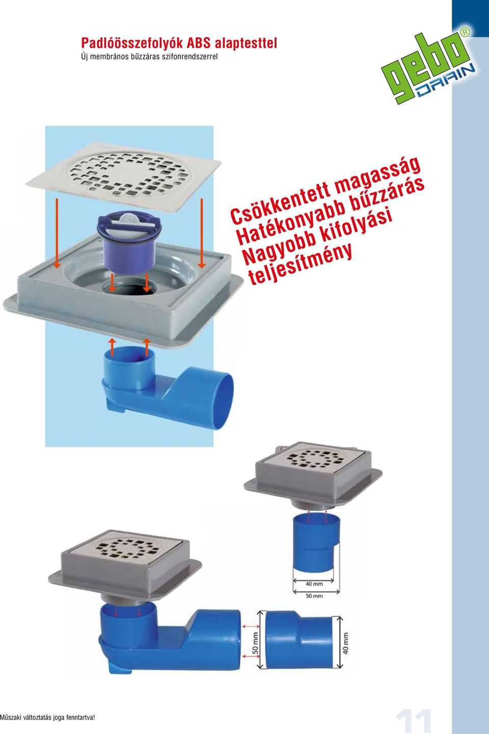 Csökkentett magasság Hatékonyabb