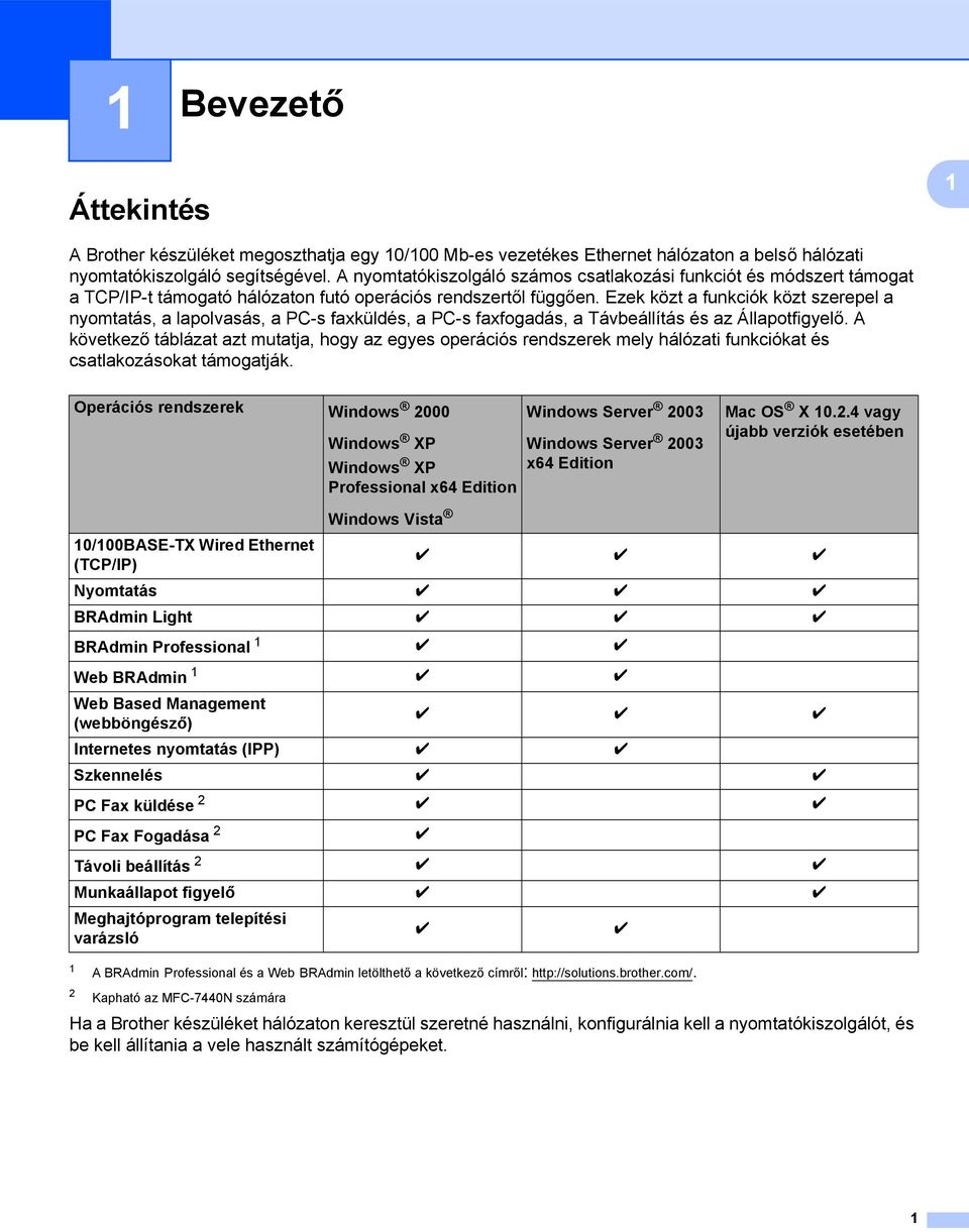 Ezek közt a funkciók közt szerepel a nyomtatás, a lapolvasás, a PC-s faxküldés, a PC-s faxfogadás, a Távbeállítás és az Állapotfigyelő.